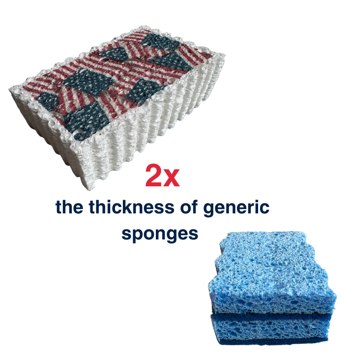 Spongemail eco kitchen sponges vs generic sponges