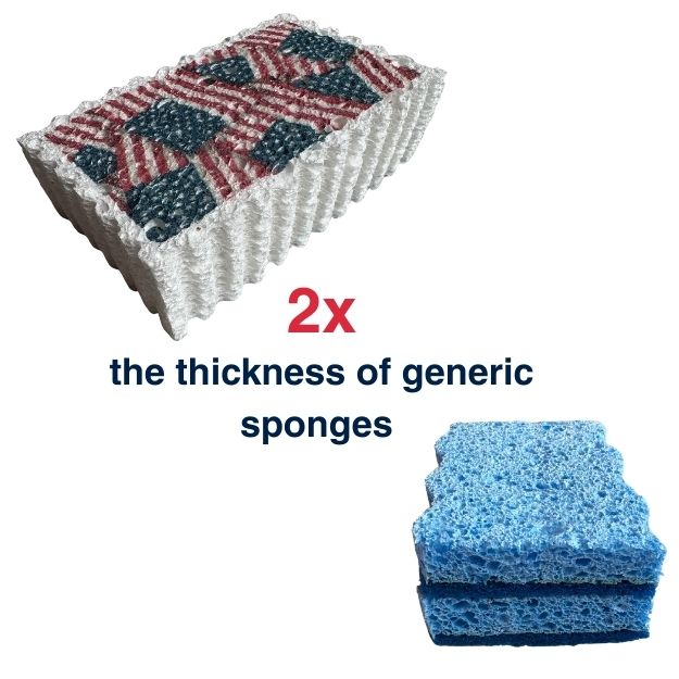 SpongeMail® Eco-Friendly Sponges